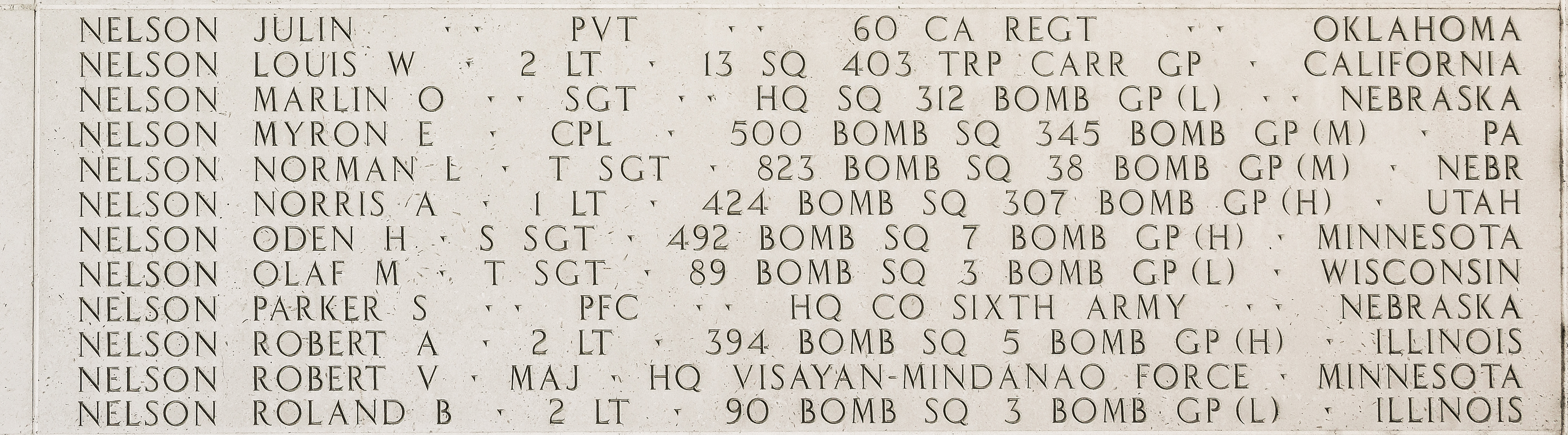 Olaf M. Nelson, Technical Sergeant